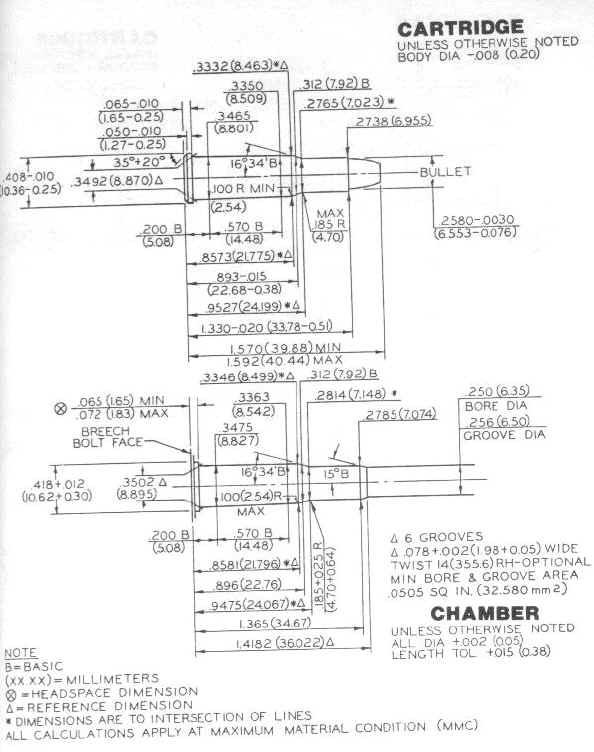 Chamber reamer specs .2520