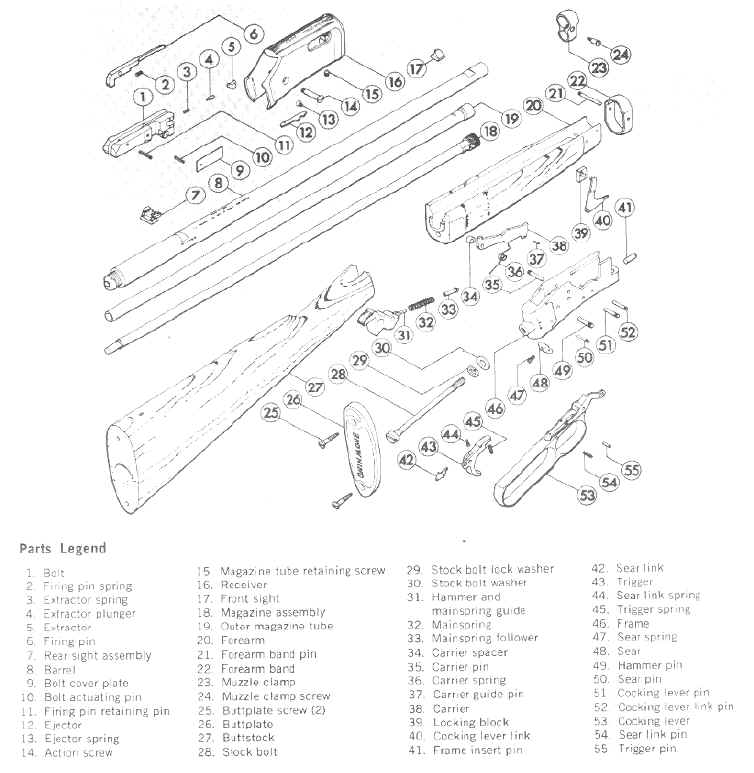 Browning BL-22 Question | The High Road